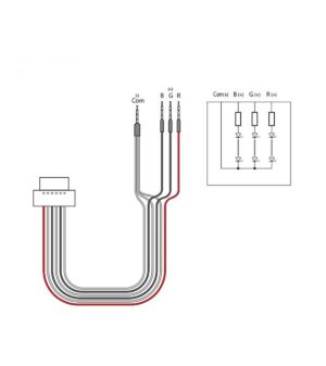 EOS LED-NAUHOJEN TÄYDELLINEN SETTI