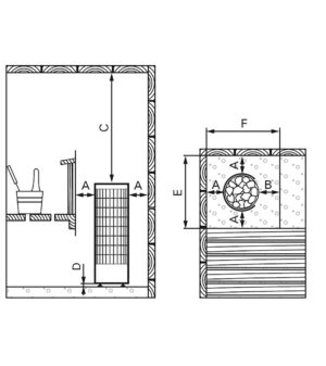 HARVIA Sauna heaters SAUNA HEATER HARVIA CILINDRO SLIM HARVIA CILINDRO SLIM