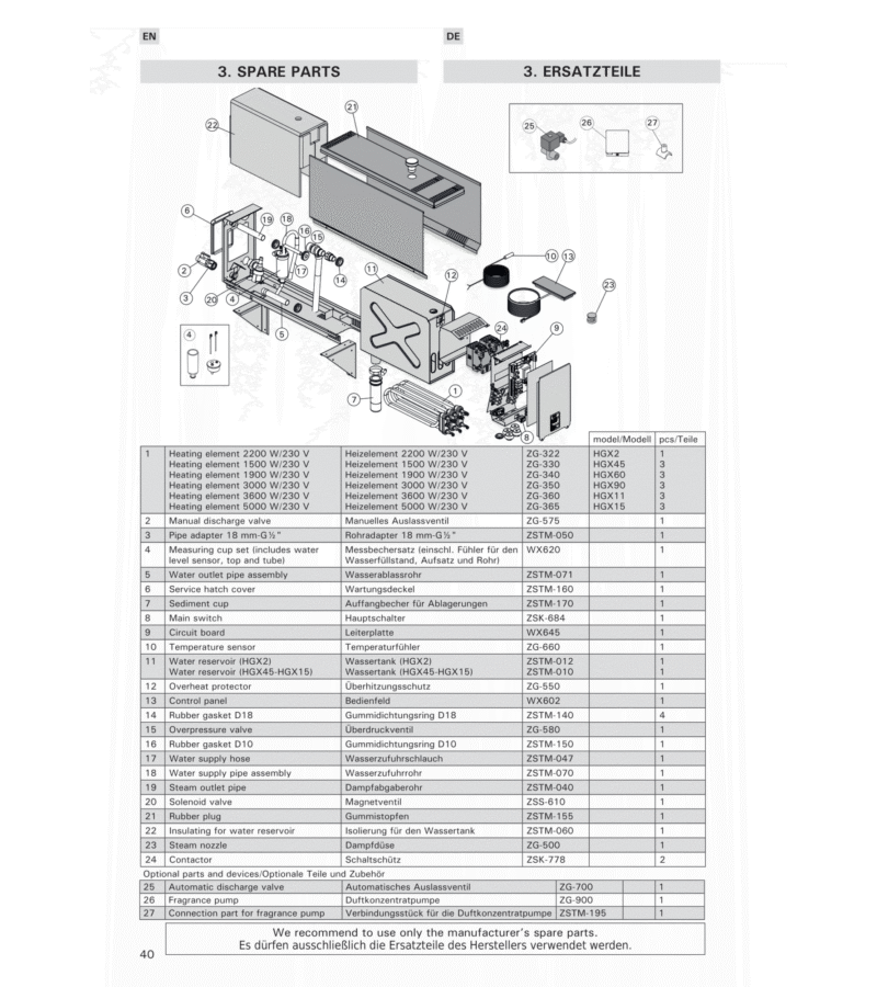 HARVIA HGX PUTKI SOVITIN, SPZSTM-050