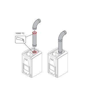 Smoke pipes HARVIA SMOKE PIPE FOR WOOD BURNING STOVE, 1000MM, Ø115MM HARVIA SMOKE PIPE FOR WOOD BURNING STOVE, 1000MM, Ø115MM