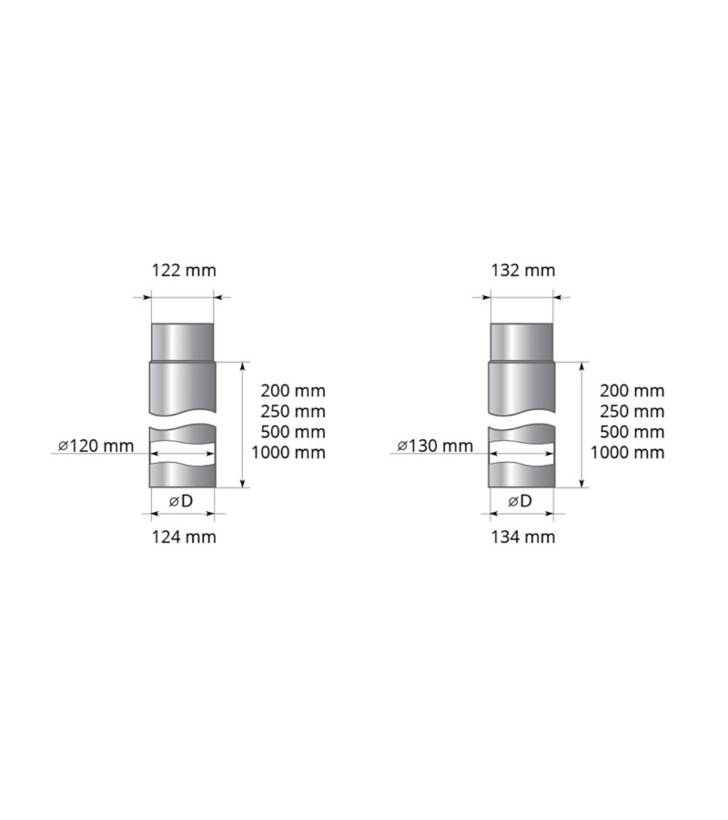 HARVIA WZ11520, SAVUPUTKI 2000mm, Ø115mm, RUOSTUMATON TERÄS