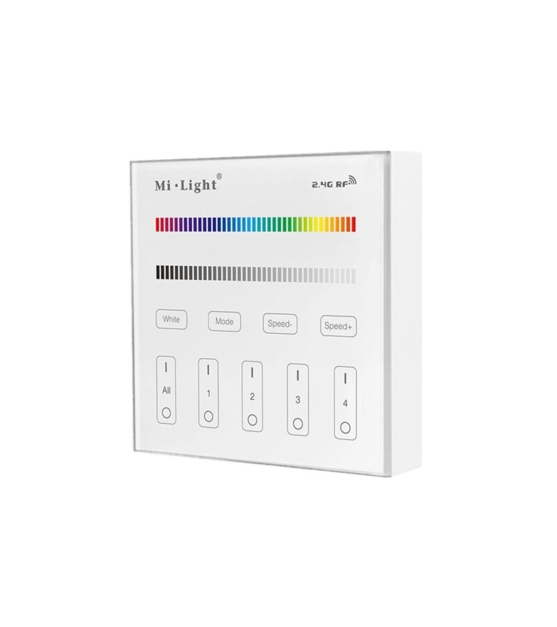 MILIGHT 4-ZONE RGBW, PANEL REMOTE, B3